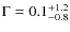 $\Gamma=0.1_{-0.8}^{+1.2}$