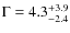 $\Gamma=4.3_{-2.4}^{+3.9}$