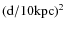 $(\rm {d}/10\rm {kpc})^2$