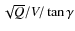 $\sqrt{Q}/V/\tan\gamma$