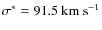 $\sigma^*=91.5 ~ {\rm km~s^{-1}}$