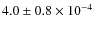 $4.0 \pm 0.8\times 10^{-4}$