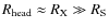 $R_{\rm head}\approx R_{\rm X}\gg R_{\rm S}$