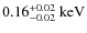 $\rm0.16^{+0.02}_{-0.02}~keV$