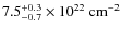 $\rm 7.5^{+0.3}_{-0.7} \times 10^{22}~cm^{-2}$
