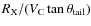 $R_{\rm X}/(V_{\rm C} \tan{\theta_{\rm tail}})$