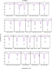 \begin{figure}
\par\includegraphics[width=20cm,angle=90]{14013fg12.ps}
\end{figure}