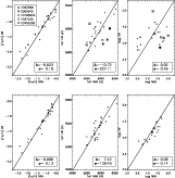 \begin{figure}
\par\includegraphics[width=14cm,clip]{14013fg10.eps}\vspace*{3.5mm}
\end{figure}