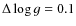 $\Delta \log g = 0.1$