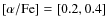 ${\rm [\alpha/Fe]} = [0.2,0.4]$