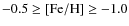 $-0.5 \geq {\rm [Fe/H] \geq -1.0}$