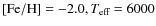 ${\rm [Fe/H]} = -2.0, {T_{\rm eff}}=6000$