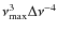$\nu_{{\rm max}}^3 \Delta\nu^{-4}$