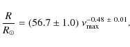 \begin{displaymath}
{R\over R_\odot} = (56.7\pm 1.0) \ \nu_{{\rm max}}^{-0.48~\pm~0.01} .
\end{displaymath}