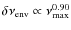 $\delta\nu_{{\rm env}}\propto \nu_{{\rm max}}^{0.90}$