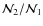 $\mathcal{N}_2/\mathcal{N}_1$