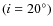 $(i=20^{\circ})$