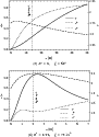 \begin{figure}
\par\subfigure[$a^*=0,\quad\xi=60^{\circ}$ ]{\includegraphics[wid...
...\circ}$ ]{\includegraphics[width=8cm,clip]{aa14076-10-fig6b.eps} }\end{figure}
