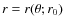 $r=r(\theta; r_0)$