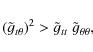 \begin{displaymath}%
\left(\tilde g_{t\theta}\right)^2 > \tilde g_{tt} ~ \tilde g_{\theta\theta},
\end{displaymath}