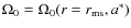 $\Omega _0=\Omega _0(r=r_{\rm ms},a^*)$