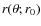 $r(\theta; r_0)$