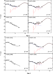 \begin{figure}
\setcounter{figure}{0}
\includegraphics[width=14.5cm,clip]{14102_hcg57a.ps}\par\includegraphics[scale=0.9]{14102_hcg57b.ps}
\end{figure}