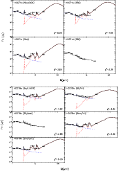 \begin{figure}
\setcounter{figure}{0}
\includegraphics[width=14.5cm,clip]{14102_hcg71.ps}\par\includegraphics[scale=0.9]{14102_hcg79.ps}
\end{figure}