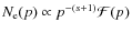 $N_{\rm e}(p) \propto p^{-(s+1)} {\cal F}(p)$