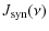 $\displaystyle J_{\rm syn}(\nu)$