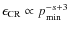 $\epsilon_{\rm CR} \propto p_{\min}^{-s+3}$