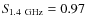 $S\!_{\rm 1.4~GHz}=0.97$