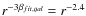 $r^{-3 \beta_{fit,gal}}=r^{-2.4}$