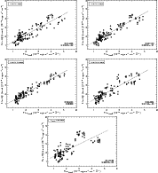 \begin{figure}
\par\includegraphics[width=7.5cm,clip]{14118f19a.eps}\hspace*{4mm...
...*{4cm}\includegraphics[width=7.5cm,clip]{14118f19e.eps}\hspace*{4cm}\end{figure}