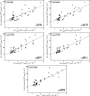\begin{figure}
\par\includegraphics[width=7.5cm,clip]{14118f20a.eps}\hspace*{4mm...
...aphics[width=7.5cm,clip]{14118f20e.eps}\hspace*{4cm}
\vspace*{-3mm}
\end{figure}