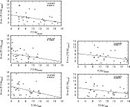 \begin{figure}
\par\includegraphics[width=8cm,clip]{14118f04a.ps}\hspace*{4mm}
\includegraphics[width=8cm,clip]{14118f04b.ps}
\end{figure}