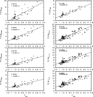 \begin{figure}
\par\includegraphics[width=8cm,clip]{14118f15a.ps}\hspace*{4mm}
\includegraphics[width=8cm,clip]{14118f15b.ps}
\end{figure}