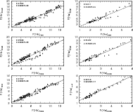 \begin{figure}
\par\includegraphics[width=8cm,clip]{14118f16a.ps}\hspace*{4mm}
\includegraphics[width=8.1cm,clip]{14118f16b.ps}
\end{figure}