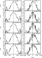 \begin{figure}
\par\includegraphics[width=12cm,clip]{14118f17.ps}
\end{figure}