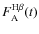 $F^{\rm H\beta}_{\rm A}(t)$