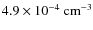 $4.9 \times 10^{-4} ~\rm cm^{-3}$