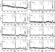 \begin{figure}
\par\includegraphics[width=8cm,clip]{14154fg11a.eps}\includegraph...
...ps}\includegraphics[width=8cm,clip]{14154fg11h.eps}
\vspace*{3.7mm}
\end{figure}