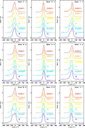 \begin{figure}
\par\includegraphics[width=5cm,clip]{14154fg16a.ps}\includegraphi...
...clip]{14154fg16h.ps}\includegraphics[width=5cm,clip]{14154fg16i.ps}
\end{figure}