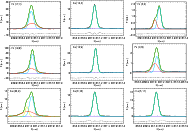 \begin{figure}
\par\includegraphics[width=5.5cm,clip]{14154fg17a.ps}\includegrap...
...ip]{14154fg17h.ps}\includegraphics[width=5.5cm,clip]{14154fg17i.ps}
\end{figure}