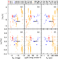 \begin{figure}
\par\includegraphics[width=17cm,clip]{14155fg11.eps}
\vspace*{1.5mm}\end{figure}
