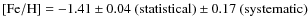${\rm [Fe/H]} = -1.41 \pm 0.04~{\rm (statistical)} \pm0.17~{\rm (systematic)}$