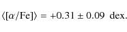 \begin{displaymath}\langle{\rm {[}}\alpha/{\rm Fe]}\rangle = +0.31\pm0.09~{\rm ~dex}.
\end{displaymath}