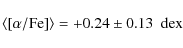 \begin{displaymath}\langle{\rm {[}}\alpha/{\rm Fe]}\rangle = +0.24\pm0.13~{\rm ~dex}
\end{displaymath}