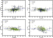 \begin{figure}
\par\includegraphics[width=18cm,clip]{14156f14.eps}
\vspace*{2mm}
\end{figure}