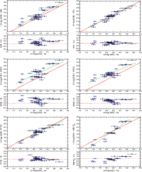 \begin{figure}
\par\includegraphics[width=18cm,clip]{14156f15.eps}
\end{figure}